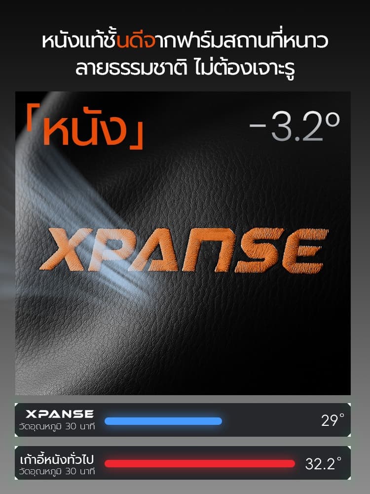 Xpanse รุ่น X-Throne เก้าอี้เกมมิ่งโซฟาหนัง PVC พรีเมียมเบาะลาเท็กซ์สองชั้นระบายอากาศดีปรับเอนนอนรองรับสรีระเพื่อสุขภาพนุ่มสบายลดแรงกดทับ https://lnwchill.com