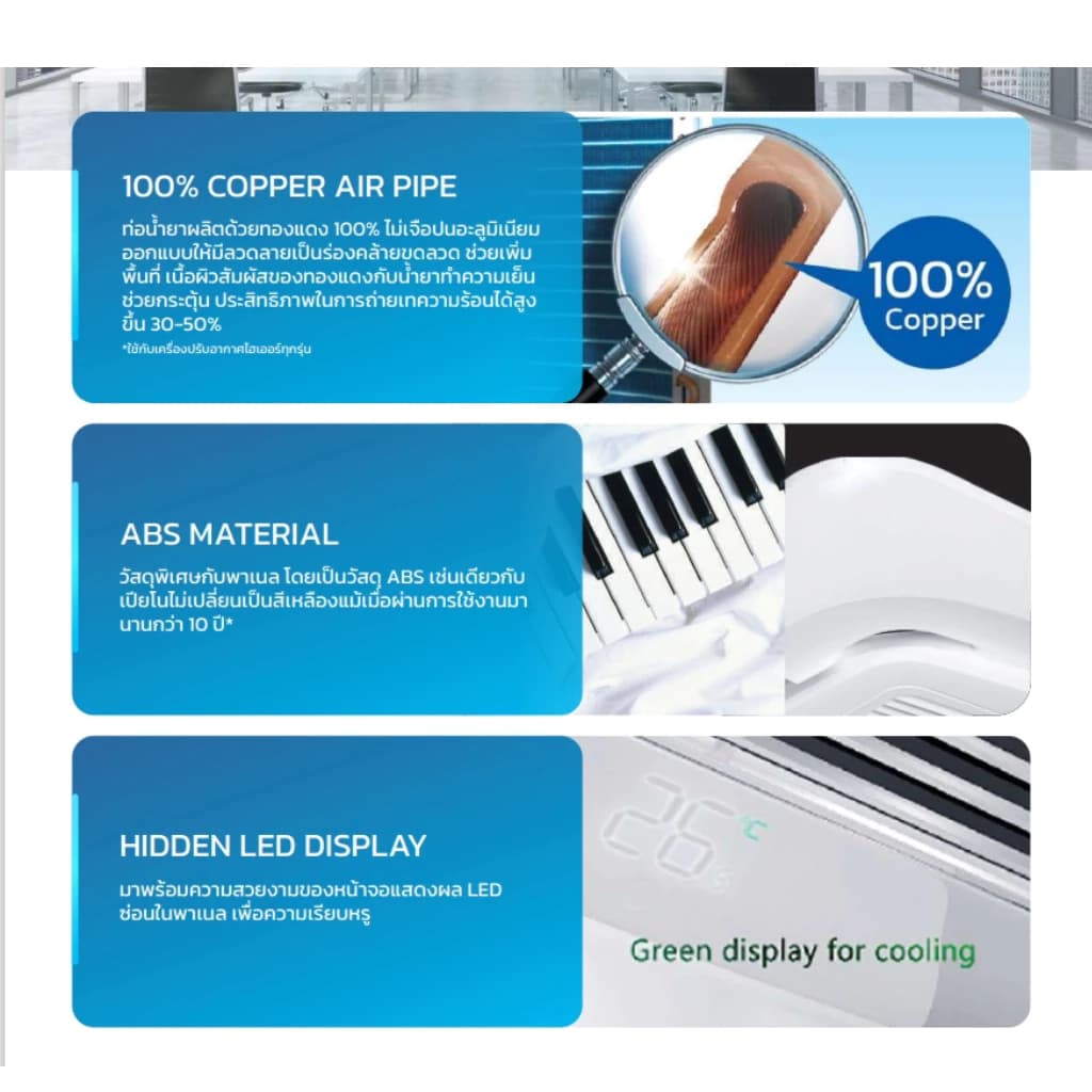 Haier HCSI INVERTER แอร์ฝังฝ้า 4 ทิศทาง ไฮเออร์ รุ่นใหม่ อินเวอร์เตอร์ ประหยัดไฟ เบอร์5 แอร์ เครื่องปรับอากาศ https://lnwchill.com