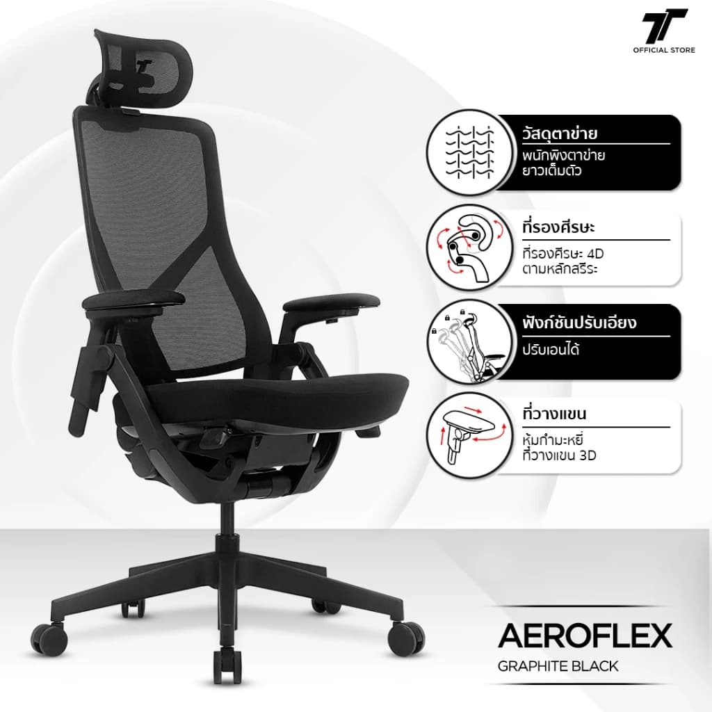 TTRacing TT AEROFLEX Ergochair GravitySync Support เก้าอี้คอม ปรับเอนได้ 110 - 140 องศา ที่วางแขน 3D https://lnwchill.com