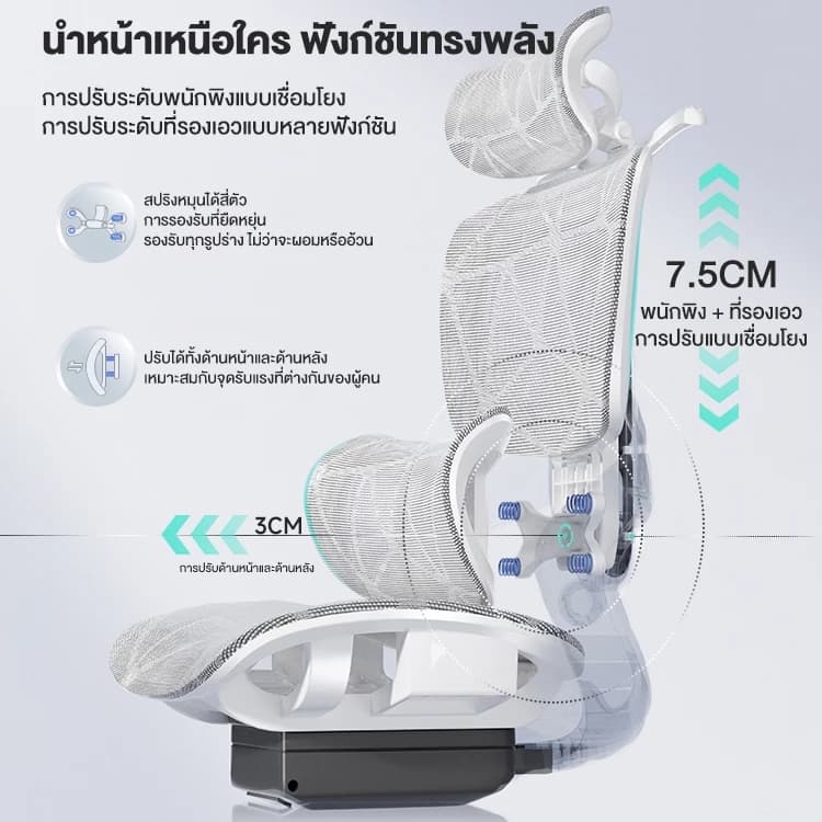 Kris E05 เก้าอี้เพื่อสุขภาพ เก้าอี้สีเทา ดีไซน์ตามหลักสรีรศาสตร์ Ergonomic ระบายอากาศดีเยี่ยม Ergonomic https://lnwchill.com