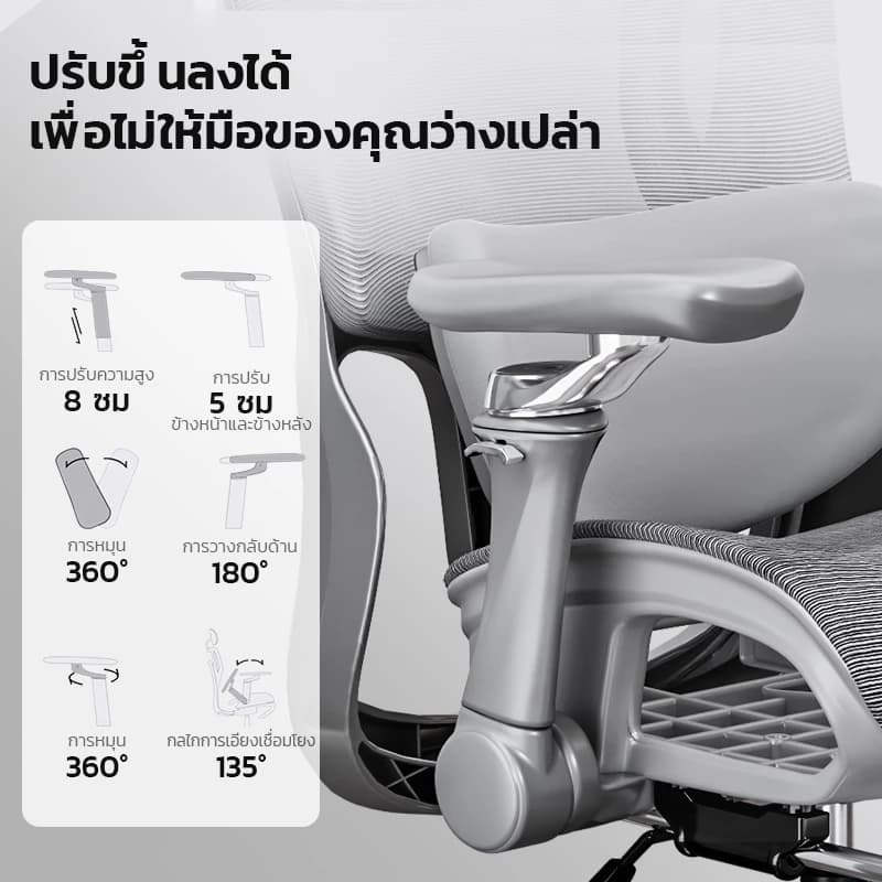 Xpanse รุ่น W202 เก้าอี้สุขภาพ Ergonomic Chair รองรับสรีระและเอวเพื่อการปรับท่าทางให้ถูกต้อง นั่งสบายตลอดวัน https://lnwchill.com