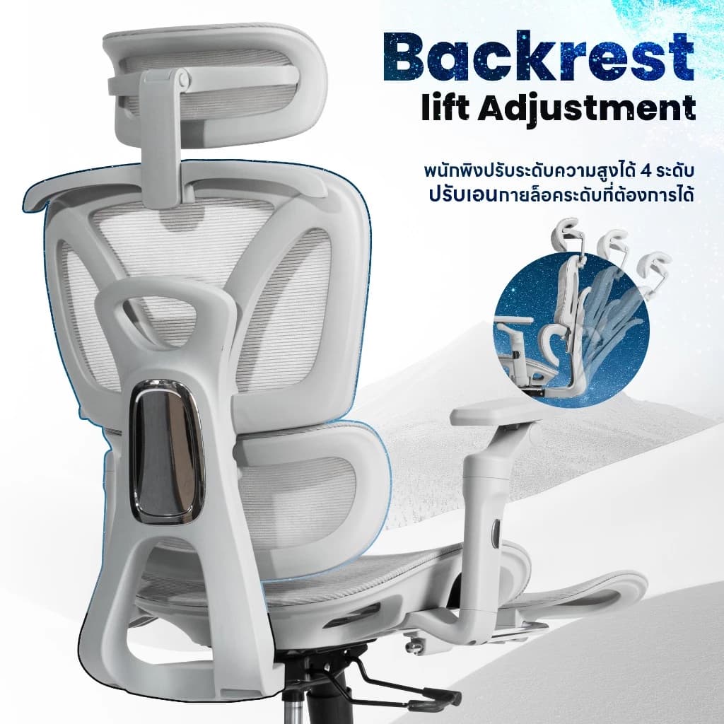 DESKSPACE เก้าอี้ทำงานเพื่อสุขภาพ รุ่น Stellar Ergonomic Chair เบาะตาข่าย พนักพิงปรับความสูงได้ 4 ระดับ https://lnwchill.com