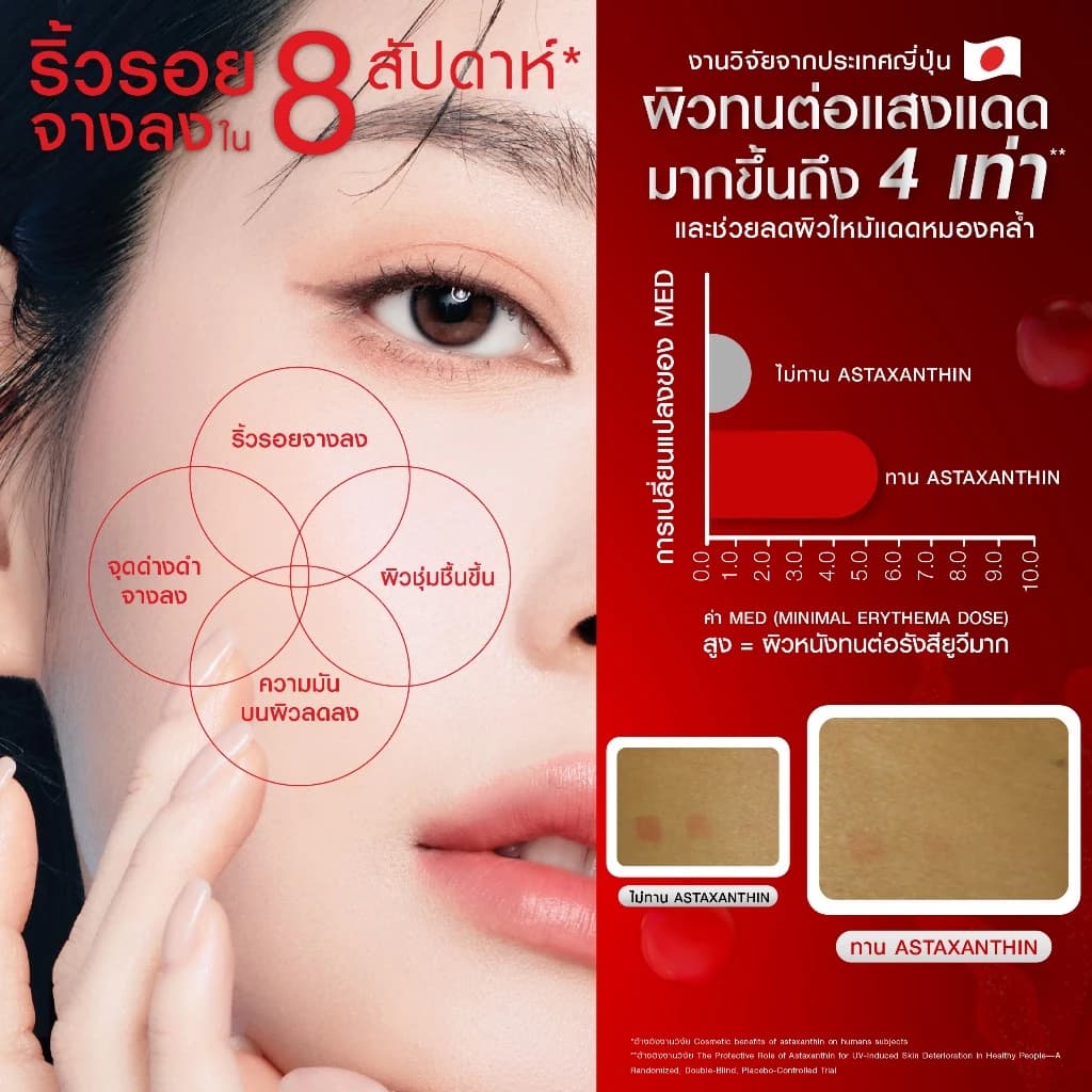 Bomi Astaxanthin [3 กระปุก] AstaReal Asta Concentrate 6 (30 Capsules) 30 แคปซูล / กระปุก รวม 90 แคปซูล https://lnwchill.com