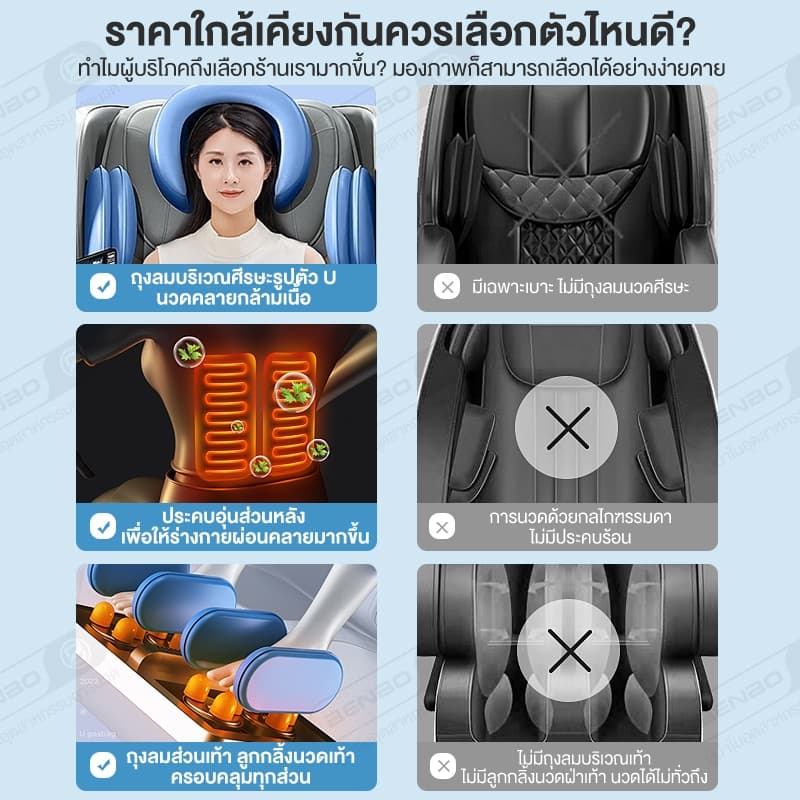 Srabuy เก้าอี้นวดไฟฟ้า Zero Gravity นวดแผนไทย ถุงลมห่อหุ้มเต็มตัว รีโมทภาษาไทย https://lnwchill.com