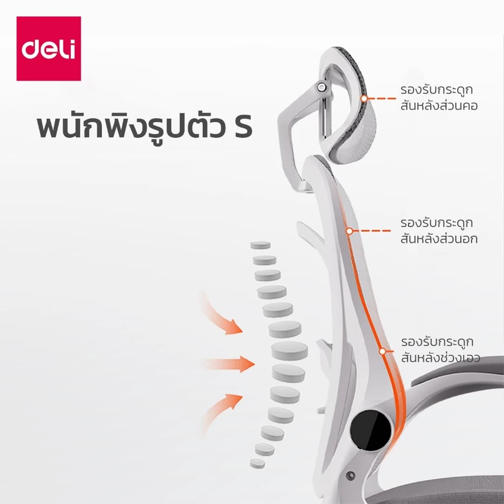 Deli เก้าอี้ทำงานเพื่อสุขภาพ นุ่มสบาย ตามหลักสรีระศาสตร์ Ergonomic เก้าอี้สีดำ เก้าอี้สีเทา ระบายอากาศดีเยี่ยม เก้าอี้ทำงาน เก้าอี้ออฟฟิศ ที่นั่งสำนักงาน พร้อมพนักพิงศีรษะ ที่พักขา Ergonomic Office chair https://lnwchill.com