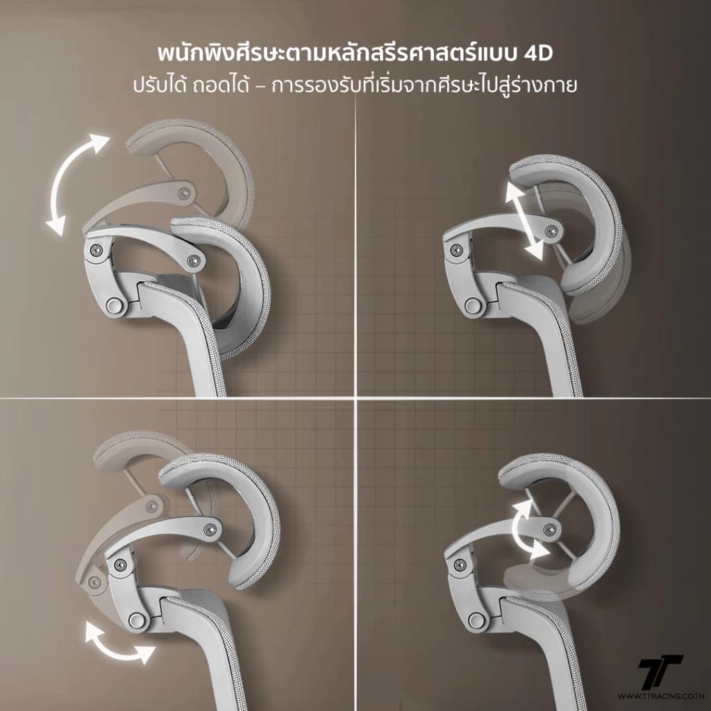 TTRacing TT AEROFLEX Ergochair GravitySync Support เก้าอี้คอม ปรับเอนได้ 110 - 140 องศา ที่วางแขน 3D https://lnwchill.com