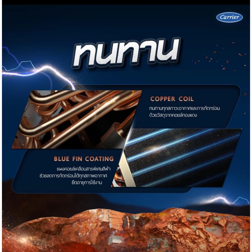 Carrier COPPER8 แอร์ติดผนัง ขนาด 24000 BTU รุ่น COPPER8 NEW2023 แอร์ เครื่องปรับอากาศ https://lnwchill.com
