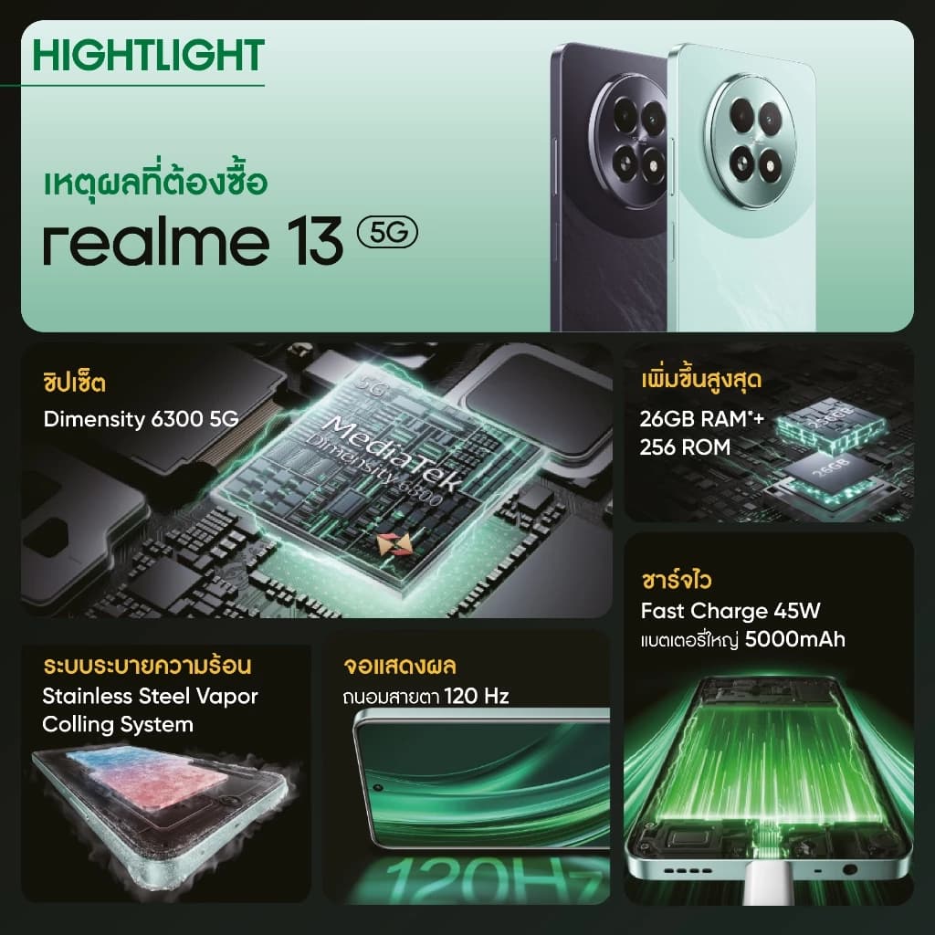 realme 13 5g [12+256] [โค้ดร้านคุ้มลดเพิ่ม 1,000 บาท] ชิปเซ็ต Dimensity 6300 5g มาพร้อม GT mode แบตเตอรี่ 5,000 mAh https://lnwchill.com