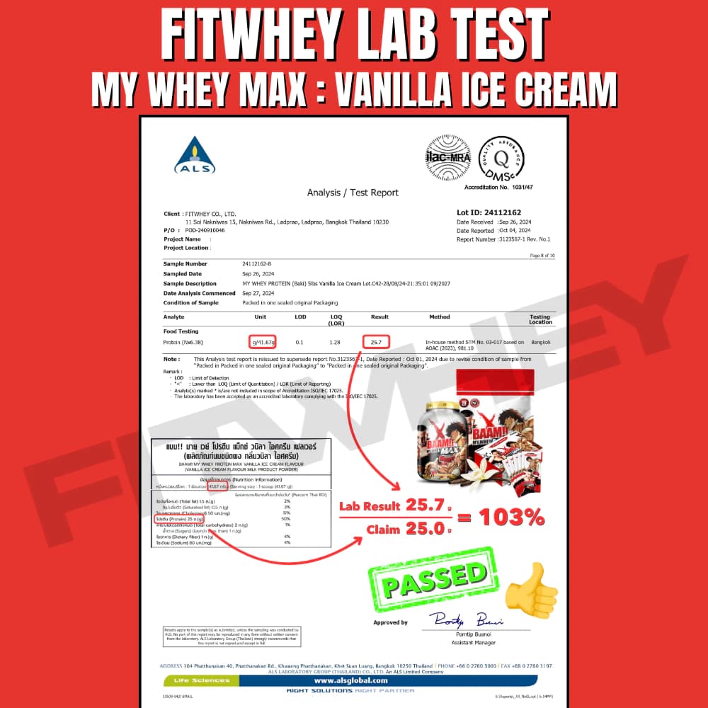 FITWHEY BAAM MY WHEY PROTEIN MAX (5 LB) | โปรตีนคุณภาพดีในราคาที่คุ้มค่า | https://lnwchill.com