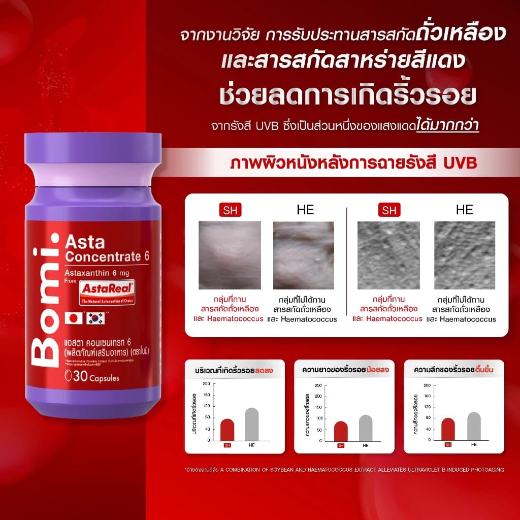 Bomi Astaxanthin [3 กระปุก] AstaReal Asta Concentrate 6 (30 Capsules) 30 แคปซูล / กระปุก รวม 90 แคปซูล https://lnwchill.com