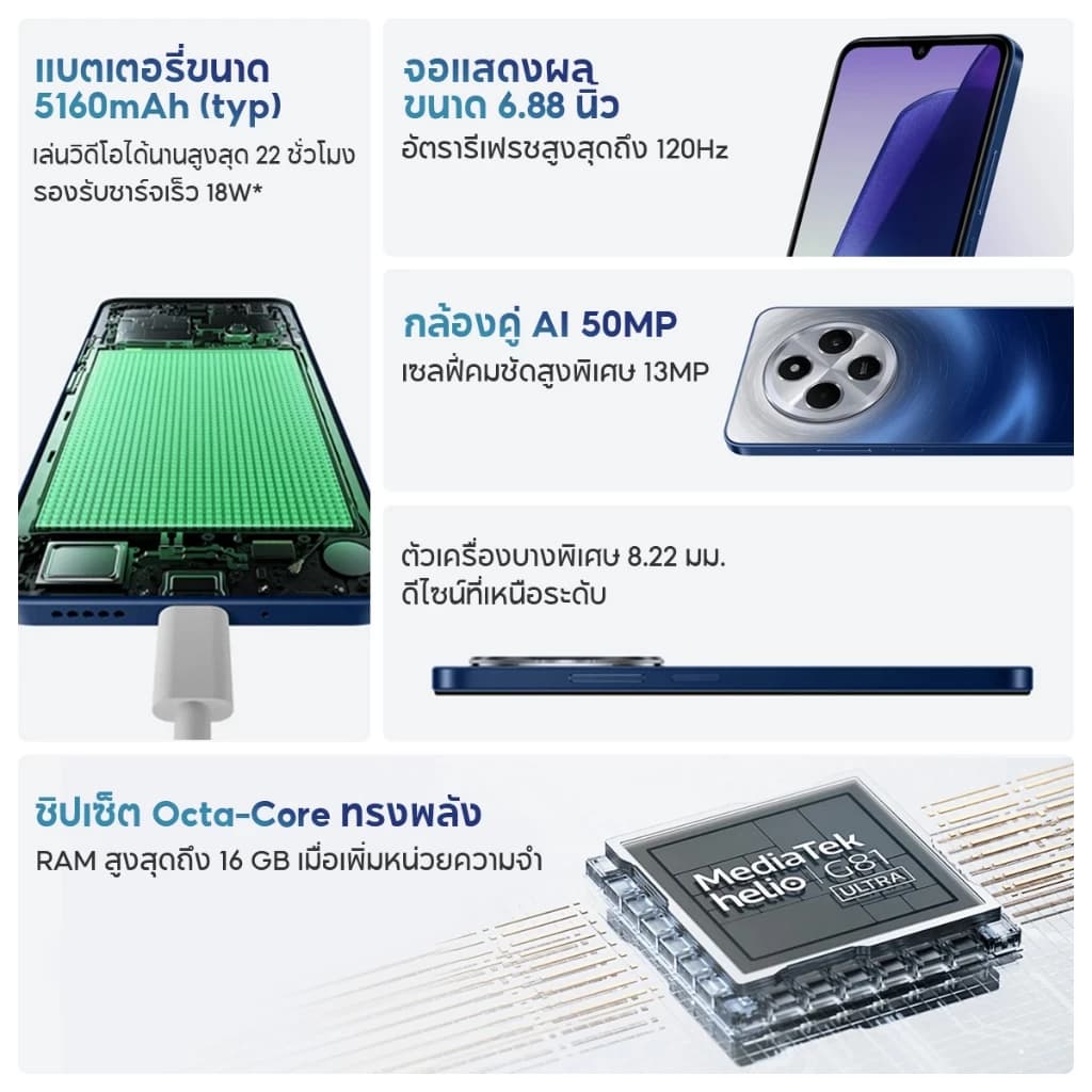 Xiaomi Redmi 14C 6+128 / 8+256 6.88" โทรศัพท์มือถือ แบตเตอรี่ 18W 5160mAh 120Hz กล้องหลัก 50 MP รับประกัน 15 เดือน https://lnwchill.com