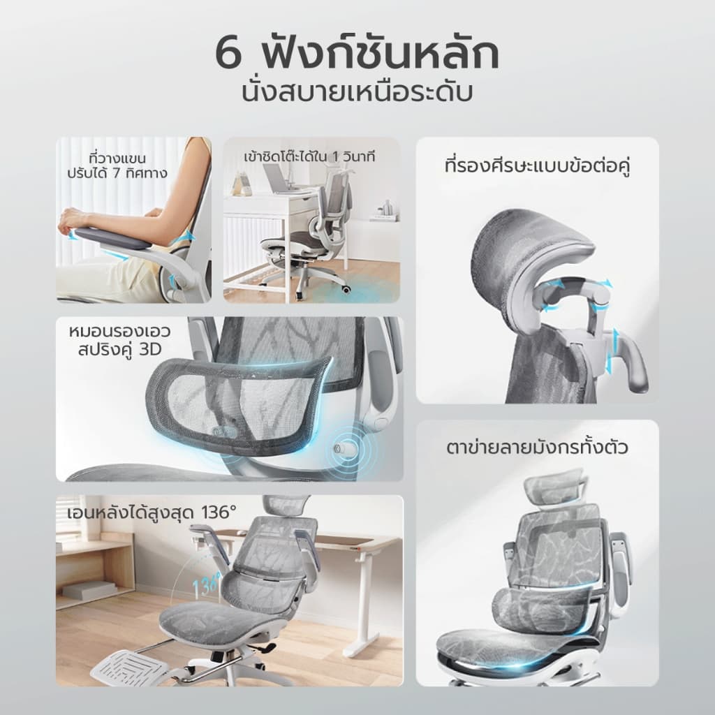SIHOO รุ่น M59, M59Pro-FT เก้าอี้สุขภาพ Ergonomic รองรับสรีระ ปรับเอนได้ 3 ระดับ พร้อมที่พักเท้า (รุ่น Pro-FT) https://lnwchill.com