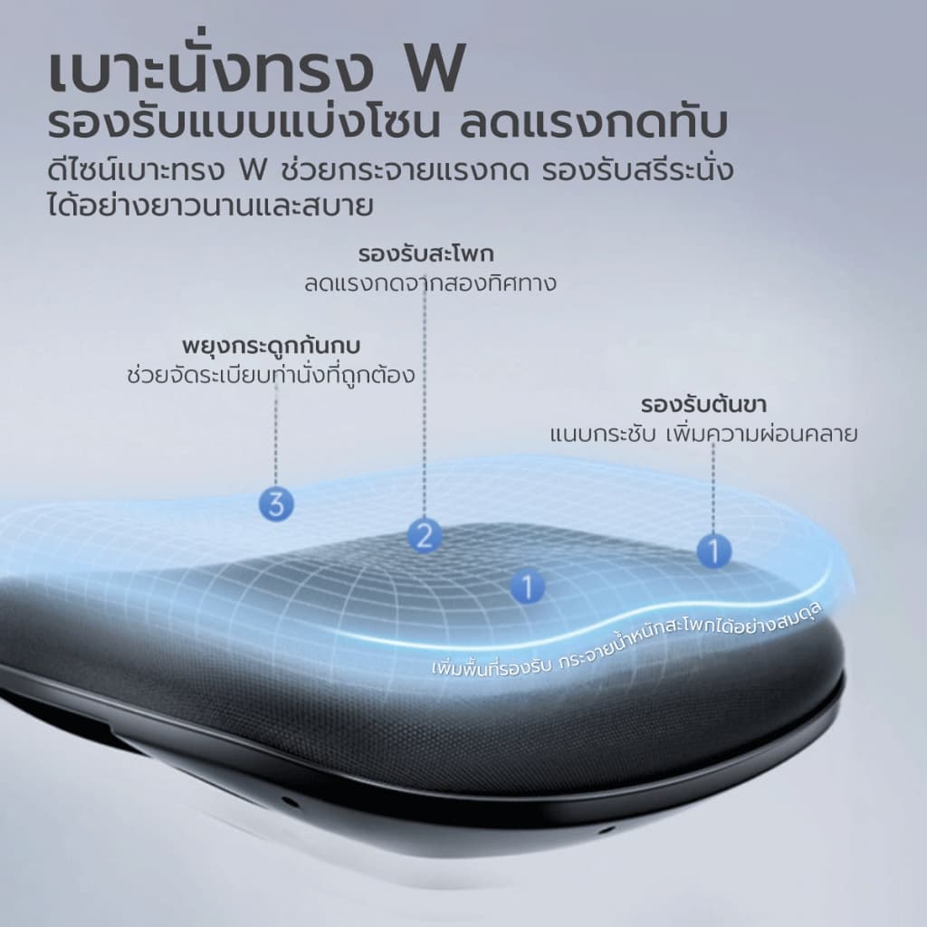 SIHOO รุ่น Smart M18 เก้าอี้สุขภาพปรับระดับได้ ฐานอลูมิเนียมขัดเงา พร้อม Lumbar Support ปรับได้ 2 ทิศทาง เพื่อการรองรับสรีระที่เหนือกว่าและลดแรงกดทับได้อย่างสมบูรณ์แบบ https://lnwchill.com