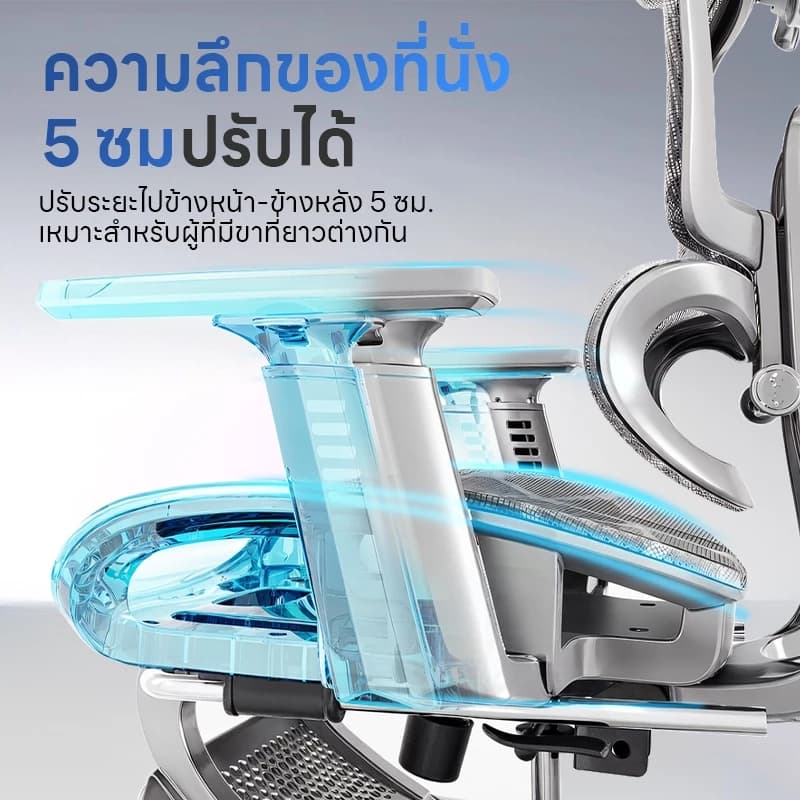Xpanse รุ่น XP-100IS เก้าอี้สุขภาพตาข่ายไอซ์ซิลค์ ปรับพนักพิงรองรับสรีระ ออกแบบตามหลักสรีรศาสตร์ เพื่อการนั่งทำงานที่สบายและลดอาการปวดหลังอย่างมีประสิทธิภาพ https://lnwchill.com
