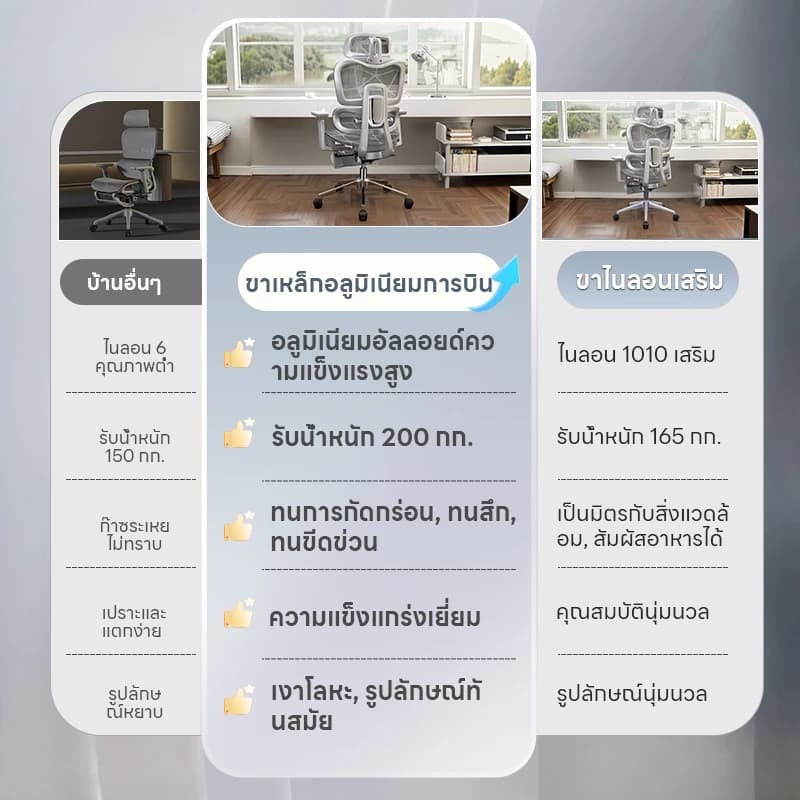 Xpanse รุ่น XP-100IS เก้าอี้สุขภาพตาข่ายไอซ์ซิลค์ ปรับพนักพิงรองรับสรีระ ออกแบบตามหลักสรีรศาสตร์ เพื่อการนั่งทำงานที่สบายและลดอาการปวดหลังอย่างมีประสิทธิภาพ https://lnwchill.com