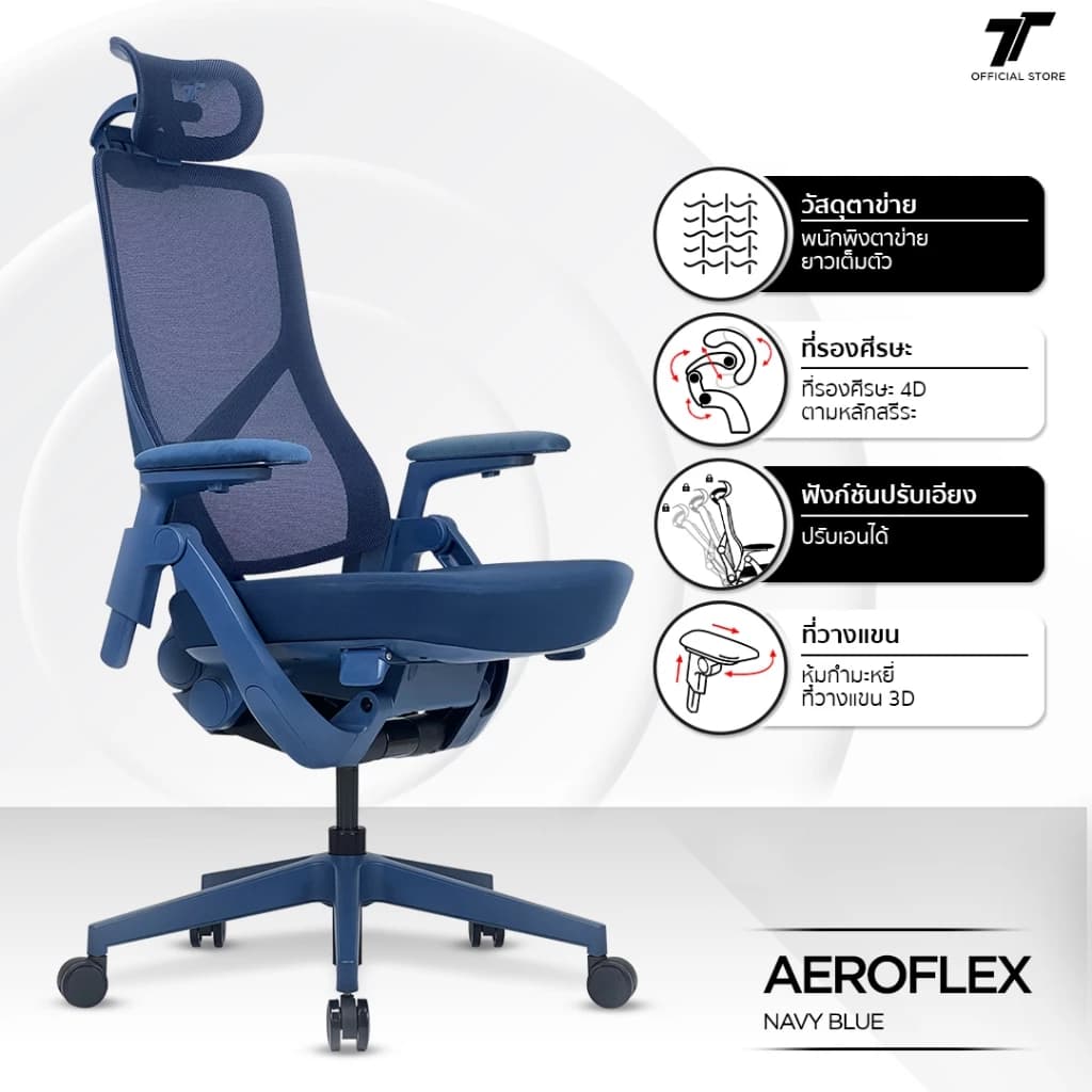 TTRacing TT AEROFLEX Ergochair GravitySync Support เก้าอี้คอม ปรับเอนได้ 110 - 140 องศา ที่วางแขน 3D https://lnwchill.com