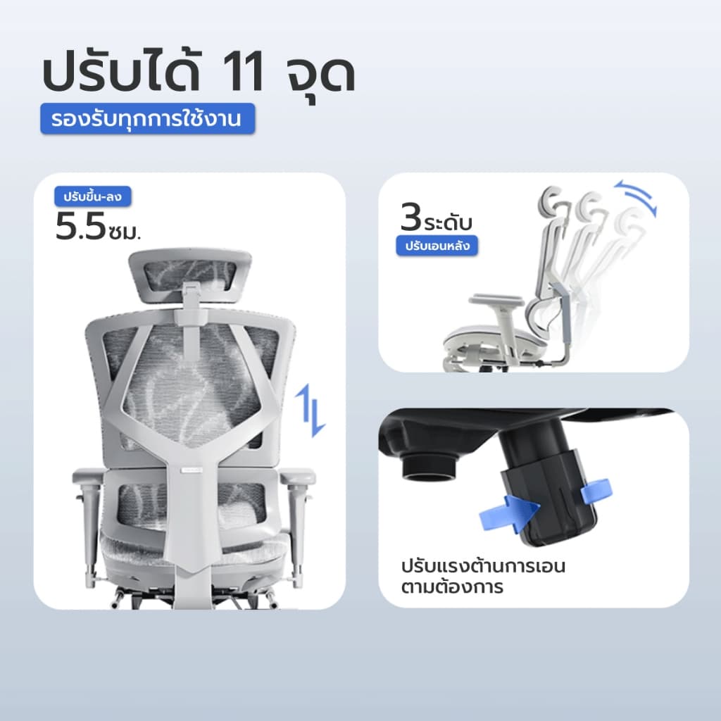 SIHOO รุ่น Vito M90 เก้าอี้สุขภาพ Full Mesh คุณภาพสูง พร้อมพนักพิงปรับได้ 3 ระดับ และการรับประกันในไทยโดยตรง เพื่อการซัพพอร์ตสรีระที่แม่นยำและลดอาการปวดหลัง https://lnwchill.com