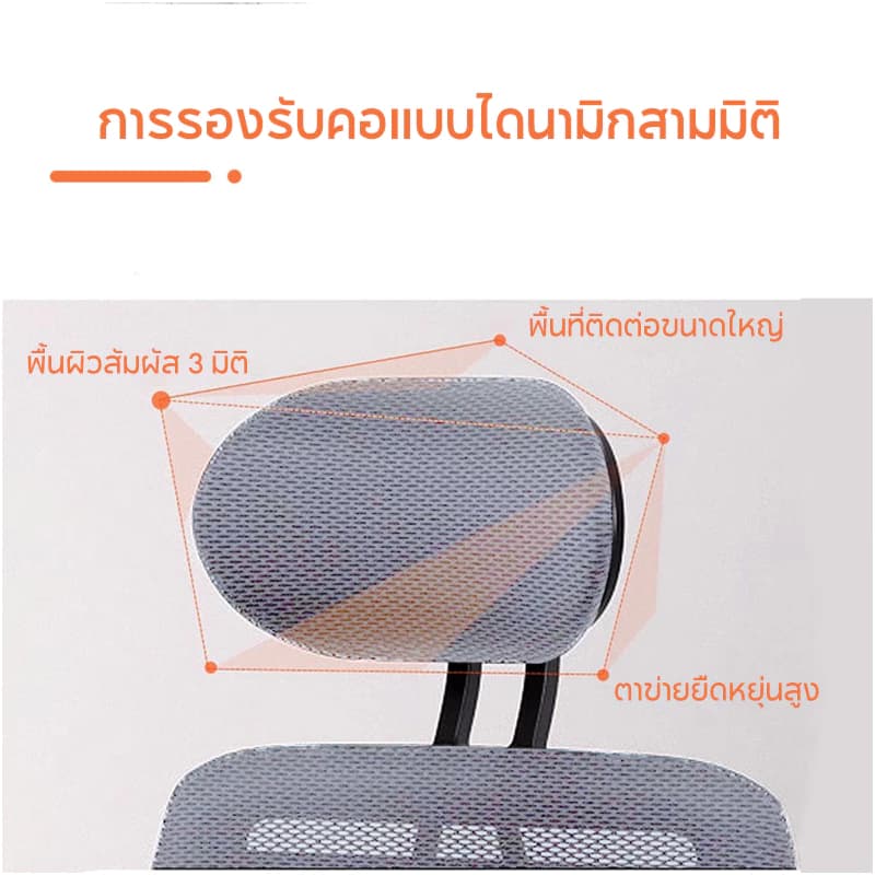 KUCA เก้าอี้สำนักงาน เก้าอี้คอม เก้าอี้ทำงานสไตล์โมเดิร์น เก้าอี้ทำงานเพื่อสุขภาพ ราคาประหยัด ผ้าตาข่ายระบายอากาศดีเยี่ยม รับน้ำหนักได้ถึง 120 kg. [รับประกัน 5 ปี] https://lnwchill.com