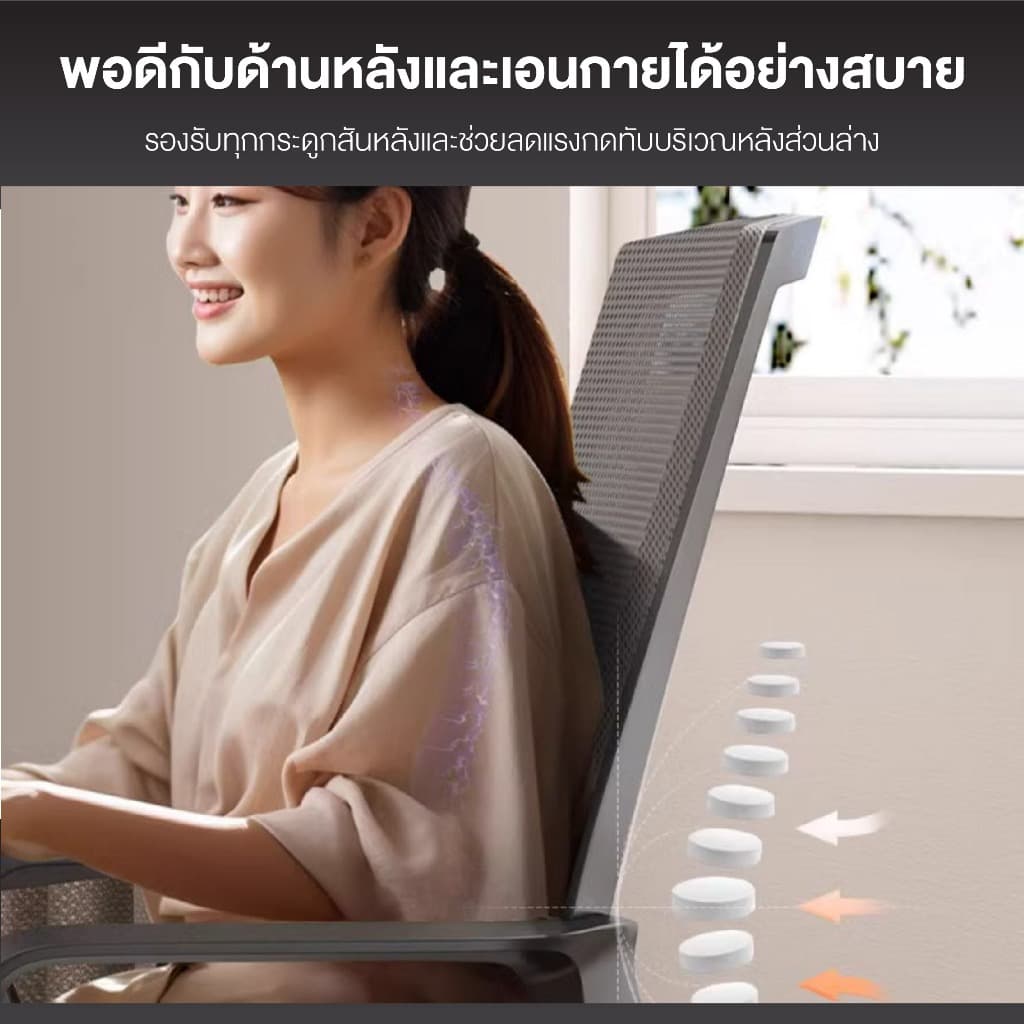 Elife รุ่น 518 เก้าอี้ทำงานพนักพิงตาข่ายระบายอากาศ เบาะหนานุ่ม รองรับน้ำหนัก 450 kg นั่งสบาย ลดอาการปวดหลัง ออกใบกำกับภาษีได้ https://lnwchill.com