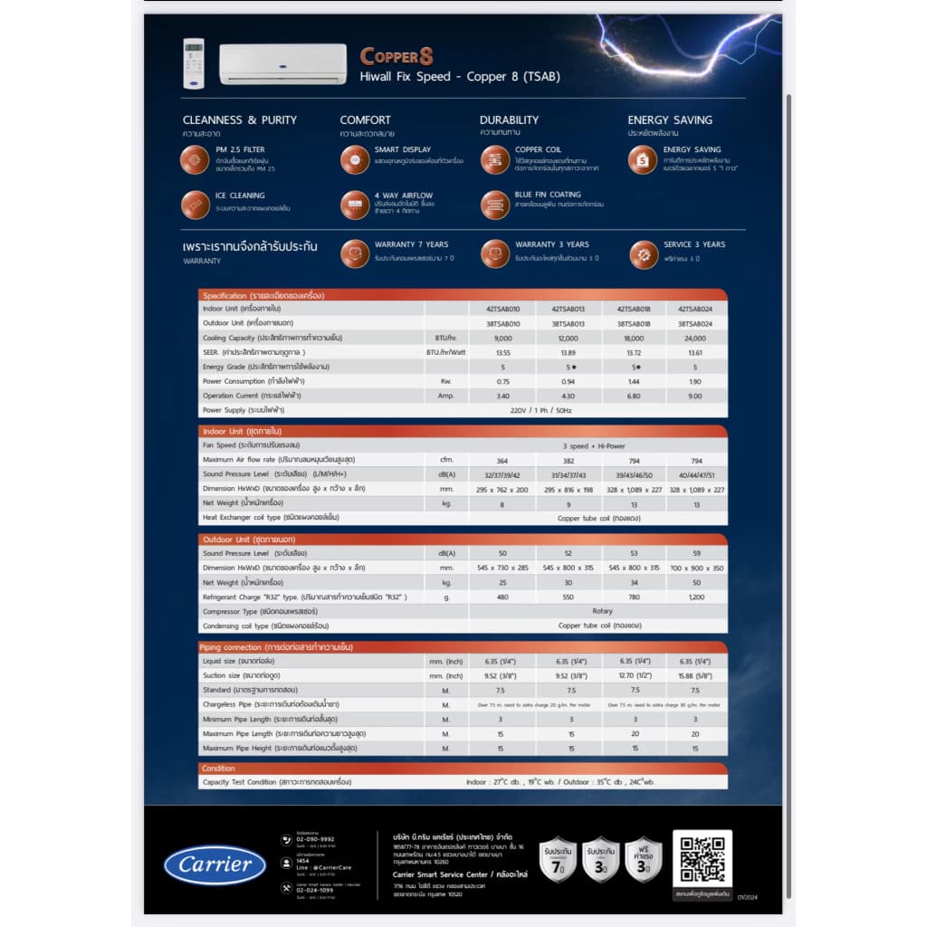 Carrier COPPER8 แอร์ติดผนัง ขนาด 24000 BTU รุ่น COPPER8 NEW2023 แอร์ เครื่องปรับอากาศ https://lnwchill.com