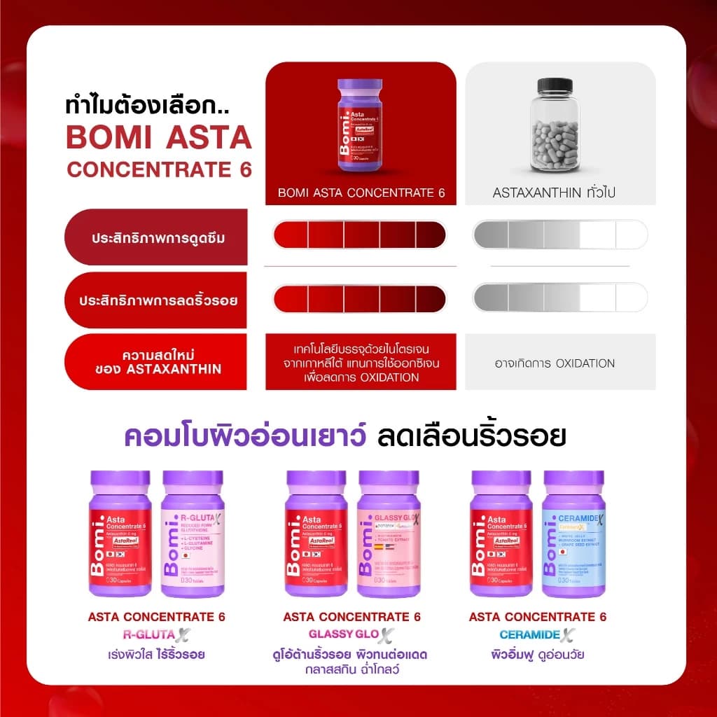 Bomi Astaxanthin [3 กระปุก] AstaReal Asta Concentrate 6 (30 Capsules) 30 แคปซูล / กระปุก รวม 90 แคปซูล https://lnwchill.com