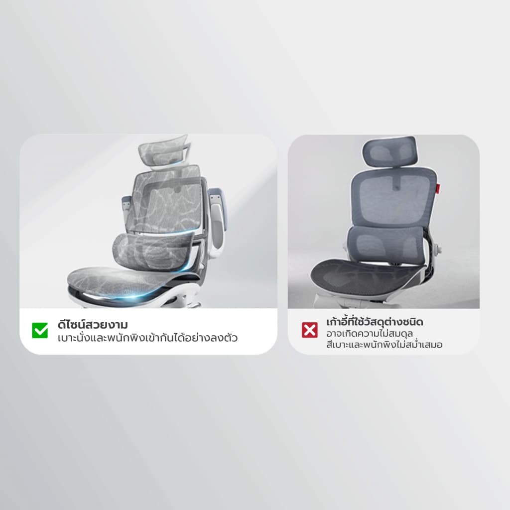 SIHOO รุ่น M59, M59Pro-FT เก้าอี้สุขภาพ Ergonomic รองรับสรีระ ปรับเอนได้ 3 ระดับ พร้อมที่พักเท้า (รุ่น Pro-FT) https://lnwchill.com