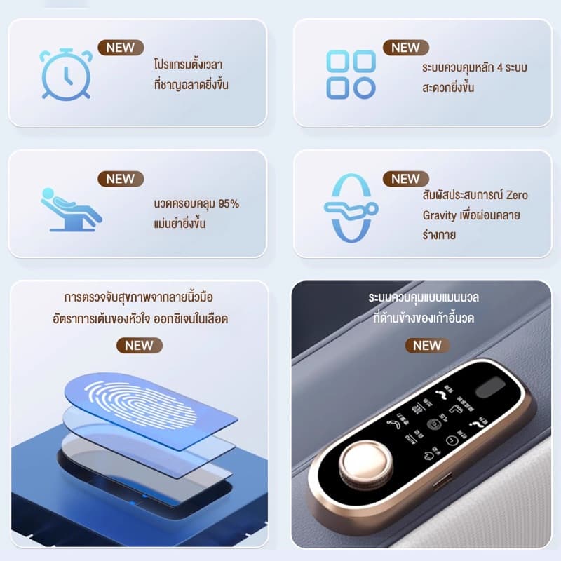 Srabuy รุ่น 2025 เก้าอี้นวดไฟฟ้าอัจฉริยะ มัลติฟังก์ชัน นวดลูกกลิ้ง โหมดยืดร่างกาย นวดเท้า ผ่อนคลายทั่วเรือนร่าง https://lnwchill.com
