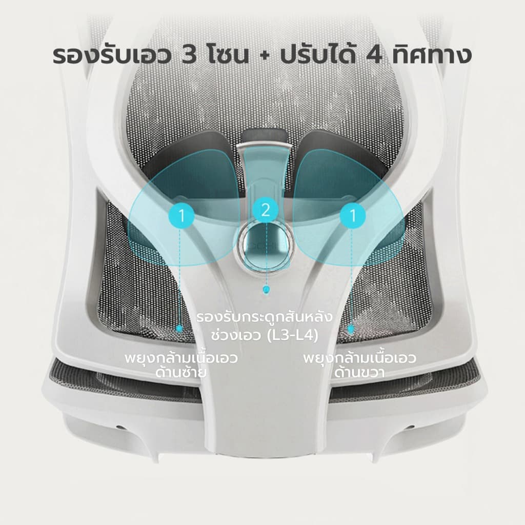 SIHOO รุ่น M57 เก้าอี้สุขภาพ Full Mesh ฐานอลูมิเนียม รองรับสรีระ ลดอาการปวดเมื่อย https://lnwchill.com