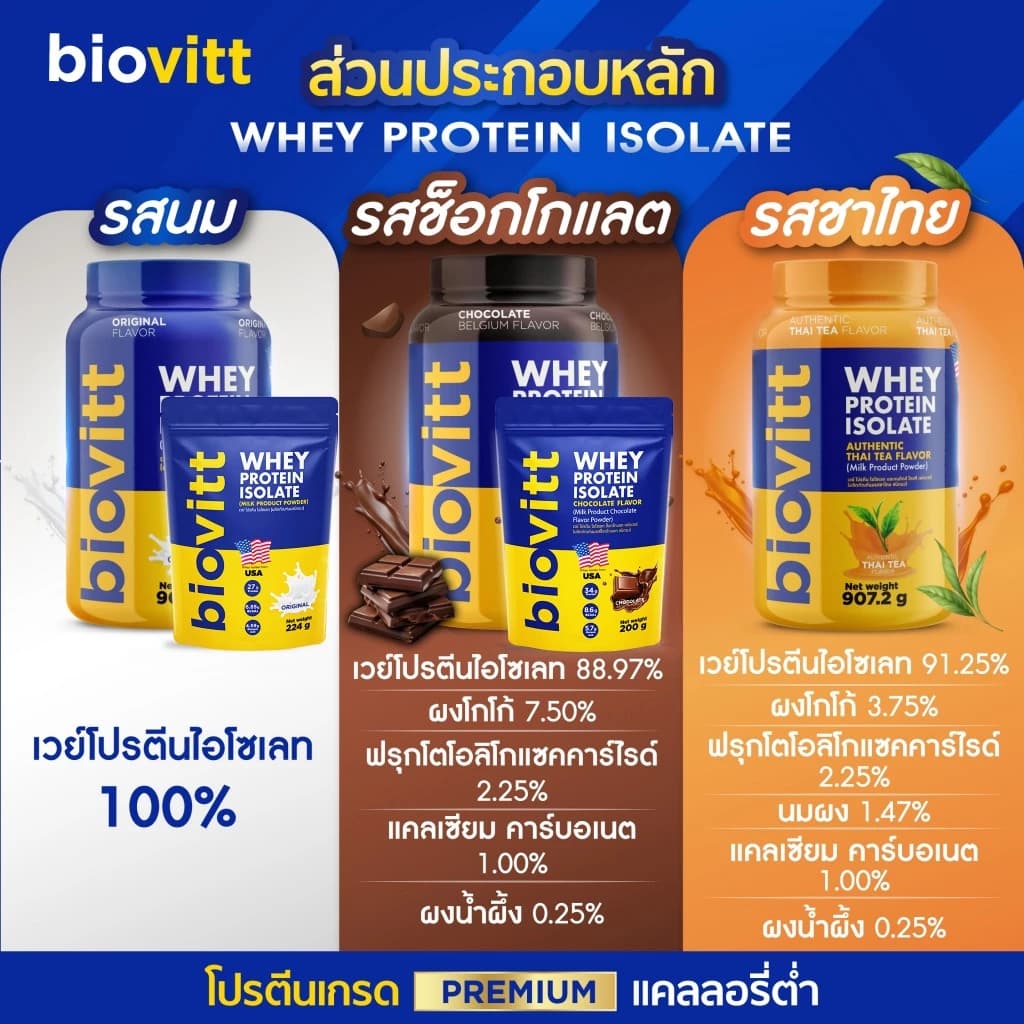 biovitt (เซ็ตช็อก) Whey Protein Isolate เวย์โปรตีน ไอโซเลท รสช็อกโกแลต สร้างกล้ามเนื้อ 907.2 กรัม https://lnwchill.com