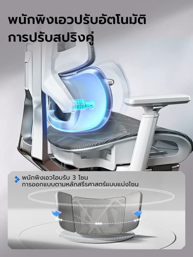 XPANSE LS999 เก้าอี้เพื่อสุขภาพ ระบบปรับสปริงคู่ รองรับเอว 3 โซน นั่งสบายระบายอากาศ ลดอาการปวดหลัง ออกแบบตามหลักสรีรศาสตร์เพื่อประสิทธิภาพการทำงานสูงสุด https://lnwchill.com