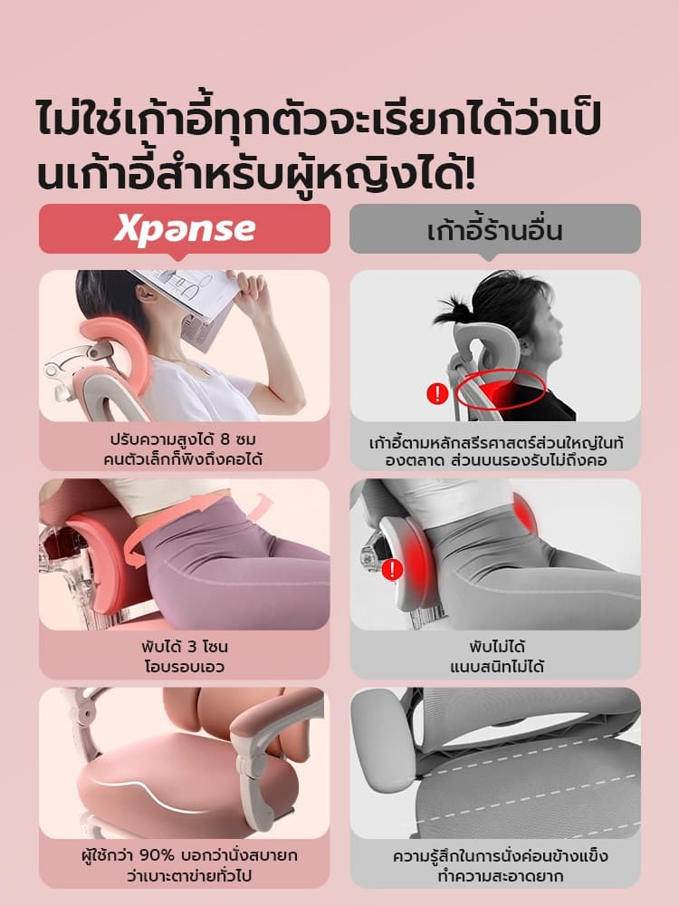 Xpanse X-cherry เก้าอี้สุขภาพ Ergonomic Chair ที่รองเอวพับได้ ระบายอากาศดีเยี่ยม พยุงหลังให้นั่งสบายเหมาะสำหรับทำงานและเล่นเกมยุคใหม่ https://lnwchill.com