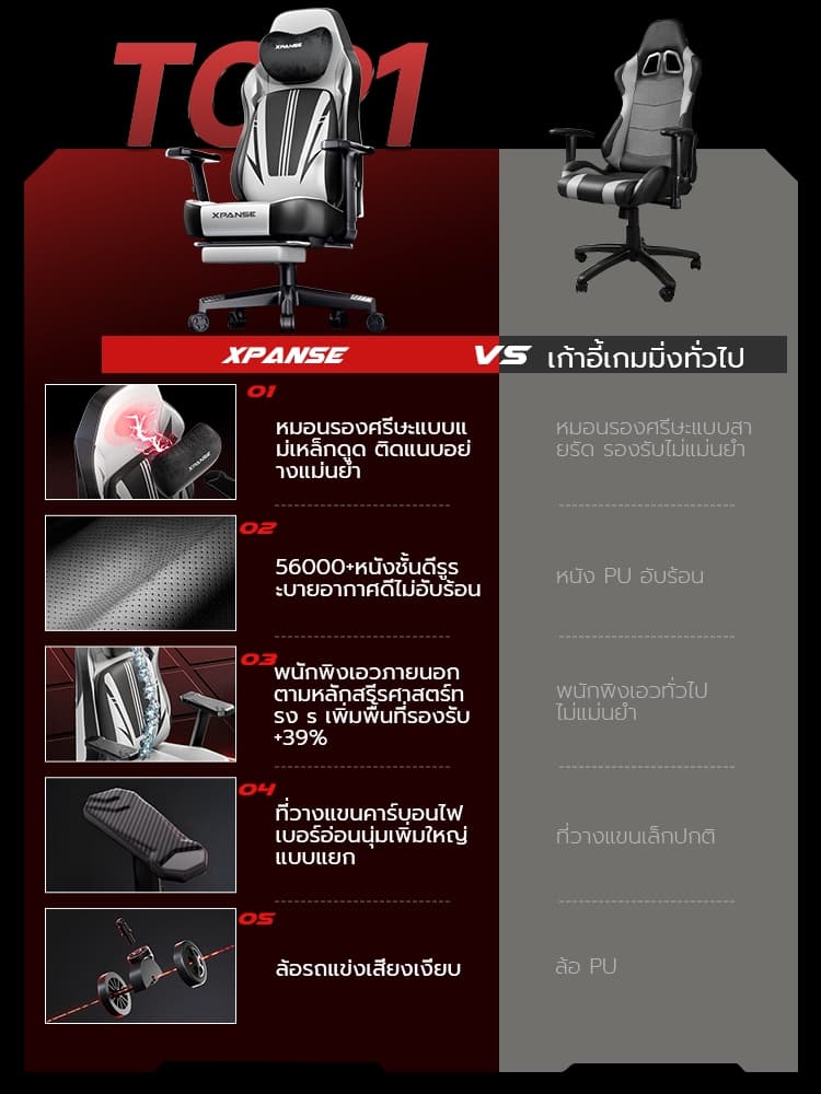 Xpanse รุ่น Lightning เก้าอี้เกมมิ่งเพื่อสุขภาพ ที่รองหลังยืดหดได้ พนักพิงศีรษะแม่เหล็ก หนัง PVC นั่งสบายรองรับสรีระลดการปวดเมื่อย https://lnwchill.com