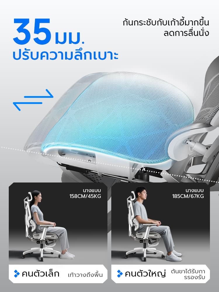 XPANSE LS999 เก้าอี้เพื่อสุขภาพ ระบบปรับสปริงคู่ รองรับเอว 3 โซน นั่งสบายระบายอากาศ ลดอาการปวดหลัง ออกแบบตามหลักสรีรศาสตร์เพื่อประสิทธิภาพการทำงานสูงสุด https://lnwchill.com