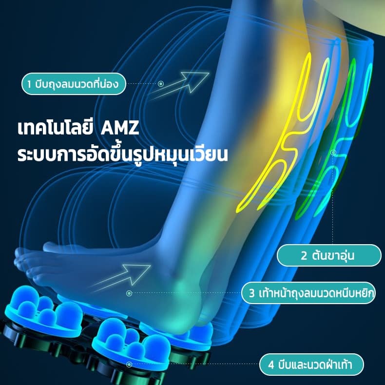OSAM รุ่น C11 เก้าอี้นวดไฟฟ้าพร้อมรางนวด SL รีโมทภาษาไทยและลำโพงบลูทูธ นวดผ่อนคลายตั้งแต่ศีรษะจรดเท้าเพื่อสุขภาพที่ดีขึ้นอย่างสมบูรณ์แบบ https://lnwchill.com