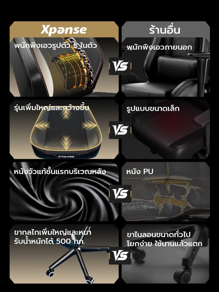 Xpanse รุ่น Ares เก้าอี้เกมมิ่งพยุงหลังแบบไร้แรงโน้มถ่วง ผ้าหนังแท้เย็บมือ ออกแบบตามหลักสรีรศาสตร์ รองรับน้ำหนัก 300 กก สัมผัสความสบายระดับพรีเมียมเพื่อสุขภาพที่ดี https://lnwchill.com