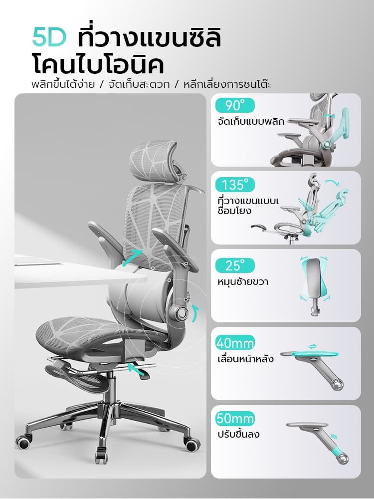 Xpanse รุ่น X905 เก้าอี้สุขภาพระบบรองรับเอว 3 โซน พนักพิงปรับระดับได้ วัสดุพรีเมียมระบายอากาศ ลดอาการปวดเมื่อยจากการนั่งทำงานนานอย่างมีประสิทธิภาพ https://lnwchill.com