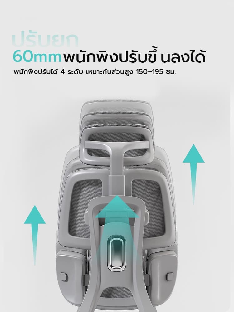 Xpanse รุ่น S028 เก้าอี้สุขภาพระบบรองรับหลัง 3 โซน พนักพิงทรงผีเสื้อ ที่วางแขน 8D นั่งสบายลดปวดหลัง รองรับน้ำหนัก 200 กก เพื่อคุณภาพชีวิตที่ดี https://lnwchill.com