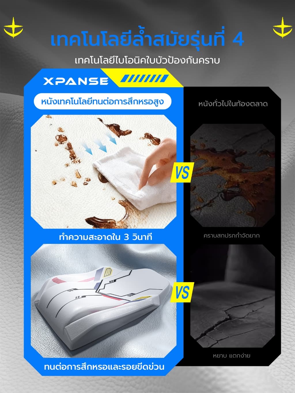 Xpanse รุ่น X-Gundam เก้าอี้เกมมิ่งโทนสีกันดั้ม ออกแบบตามหลักการยศาสตร์พร้อมหมอนรองหลังแบบฝังในตัวเพื่อสุขภาพและการนั่งที่ยาวนาน https://lnwchill.com