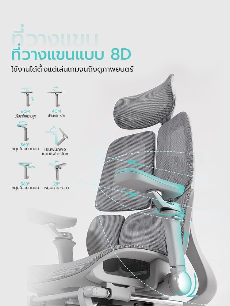 Xpanse รุ่น S028 เก้าอี้สุขภาพระบบรองรับหลัง 3 โซน พนักพิงทรงผีเสื้อ ที่วางแขน 8D นั่งสบายลดปวดหลัง รองรับน้ำหนัก 200 กก เพื่อคุณภาพชีวิตที่ดี https://lnwchill.com