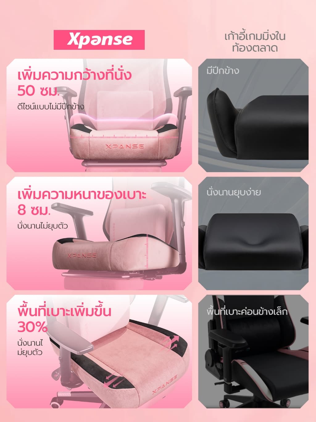 Xpanse รุ่น Xblade ผ้ากำมะหยี่พรีเมียมกันน้ำกันแมวข่วน เก้าอี้เกมมิ่งสรีรศาสตร์รองรับ 200 กก สัมผัสนุ่มนั่งสบายระบายอากาศดีสำหรับนั่งทำงานนาน https://lnwchill.com