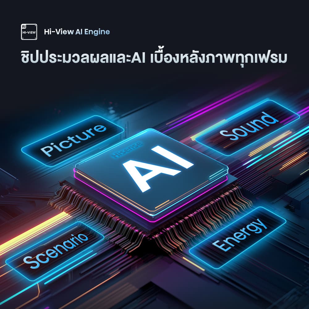 Hisense รุ่น EU7Q สมาร์ททีวี 4K VIDAA Mini-LED Pro ขนาด 55-85 นิ้ว สุดยอดเทคโนโลยีภาพและเสียงเพื่อความบันเทิงสมบูรณ์แบบ https://lnwchill.com