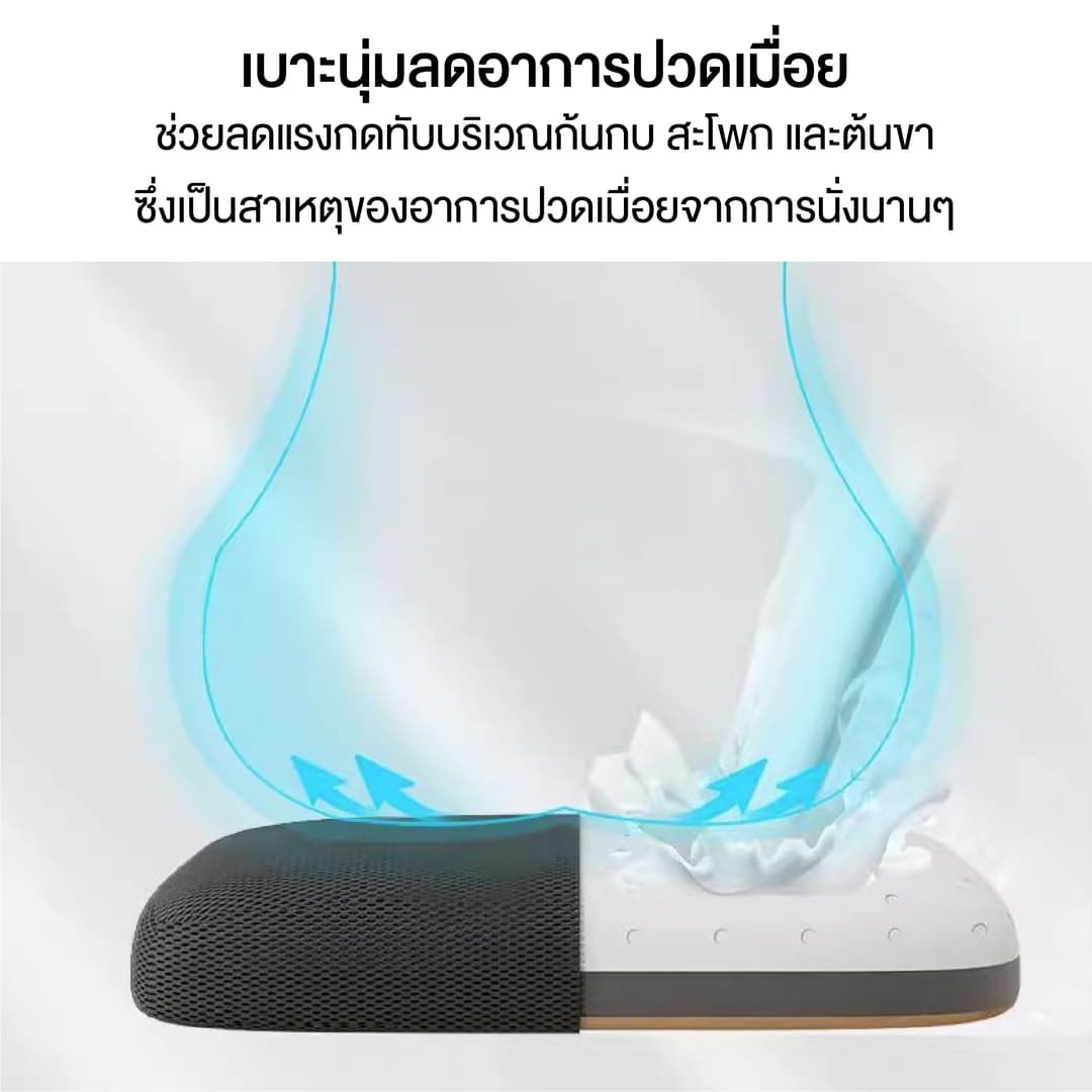 Elife เก้าอี้สุขภาพ รุ่น Ergonomic ปรับได้อิสระด้วยปุ่มกด มี 2 สี พร้อมที่วางเท้า เก้าอี้สำนักงานเพื่อสุขภาพ รองรับสรีระ ลดอาการปวดเมื่อย https://lnwchill.com
