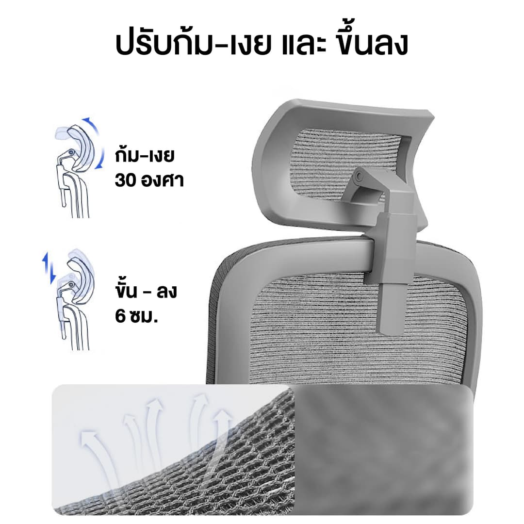Elife Ergonomic Chair เก้าอี้ทำงานเพื่อสุขภาพ ปรับเอนได้ตามหลักสรีรศาสตร์ รองรับสรีระ ลดอาการปวดเมื่อยได้อย่างดีเยี่ยม https://lnwchill.com