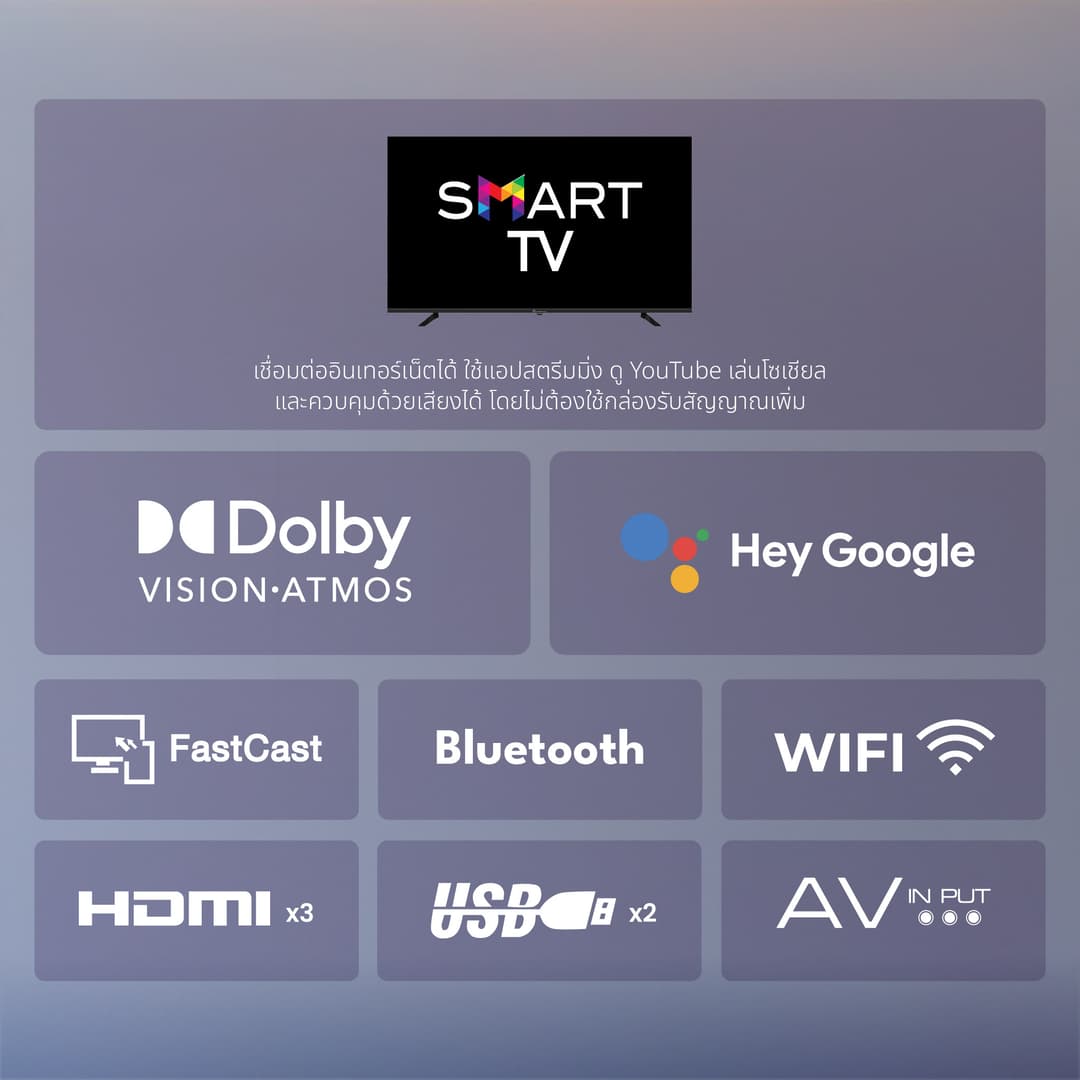 ACONATIC รุ่น 55QS710AN Smart TV QLED 4K ขนาด 55 นิ้ว Google TV จอภาพไร้ขอบ Frameless มอบประสบการณ์รับชมเหนือระดับ ประกันยาวนาน 3 ปี https://lnwchill.com