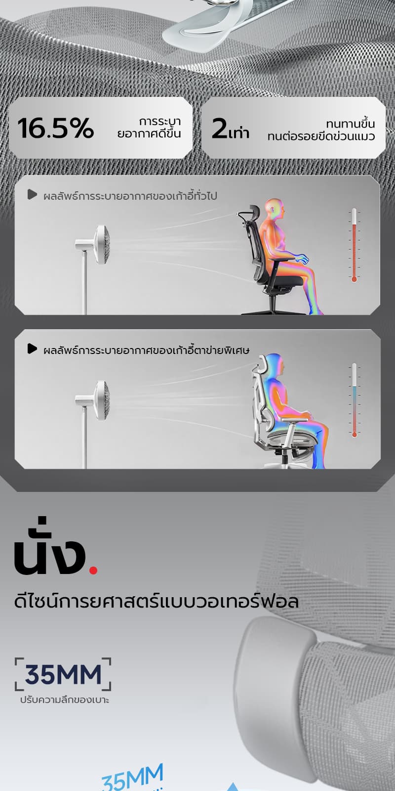 XPANSE LS999 เก้าอี้เพื่อสุขภาพ ระบบปรับสปริงคู่ รองรับเอว 3 โซน นั่งสบายระบายอากาศ ลดอาการปวดหลัง ออกแบบตามหลักสรีรศาสตร์เพื่อประสิทธิภาพการทำงานสูงสุด https://lnwchill.com