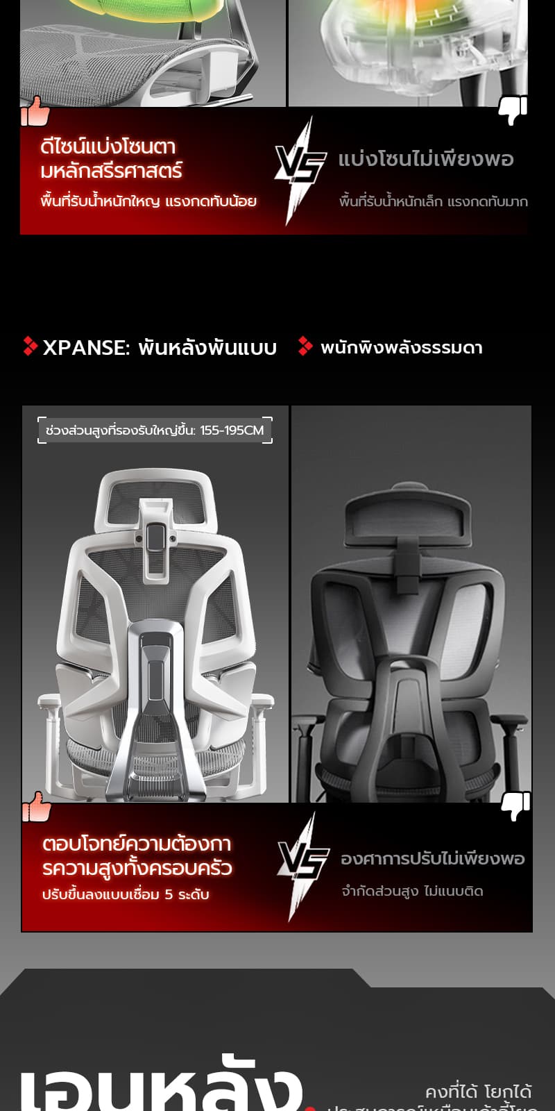 XPANSE LS999 เก้าอี้เพื่อสุขภาพ ระบบปรับสปริงคู่ รองรับเอว 3 โซน นั่งสบายระบายอากาศ ลดอาการปวดหลัง ออกแบบตามหลักสรีรศาสตร์เพื่อประสิทธิภาพการทำงานสูงสุด https://lnwchill.com