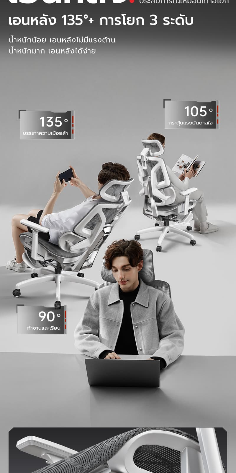 XPANSE LS999 เก้าอี้เพื่อสุขภาพ ระบบปรับสปริงคู่ รองรับเอว 3 โซน นั่งสบายระบายอากาศ ลดอาการปวดหลัง ออกแบบตามหลักสรีรศาสตร์เพื่อประสิทธิภาพการทำงานสูงสุด https://lnwchill.com
