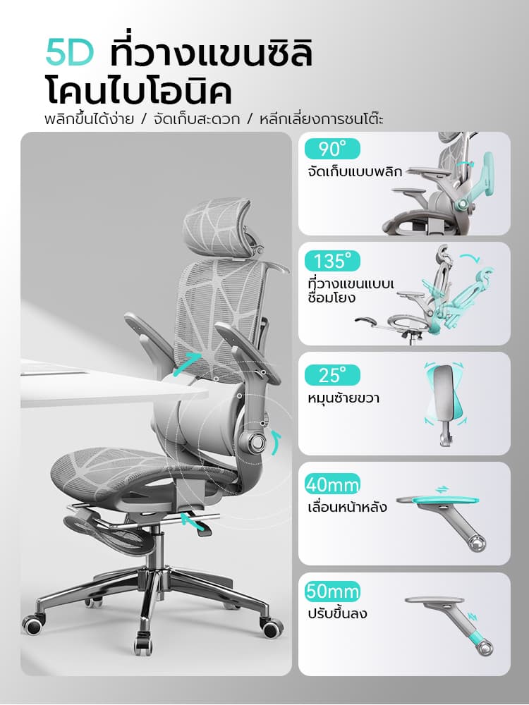 Xpanse รุ่น X905 เก้าอี้สุขภาพระบบรองรับเอว 3 โซน พนักพิงปรับระดับได้ วัสดุพรีเมียมระบายอากาศ ลดอาการปวดเมื่อยจากการนั่งทำงานนานอย่างมีประสิทธิภาพ https://lnwchill.com