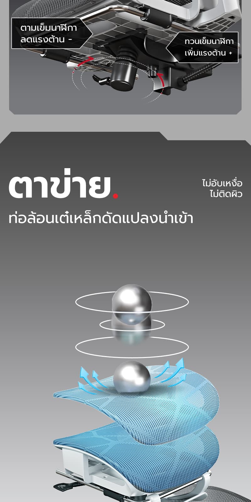XPANSE LS999 เก้าอี้เพื่อสุขภาพ ระบบปรับสปริงคู่ รองรับเอว 3 โซน นั่งสบายระบายอากาศ ลดอาการปวดหลัง ออกแบบตามหลักสรีรศาสตร์เพื่อประสิทธิภาพการทำงานสูงสุด https://lnwchill.com