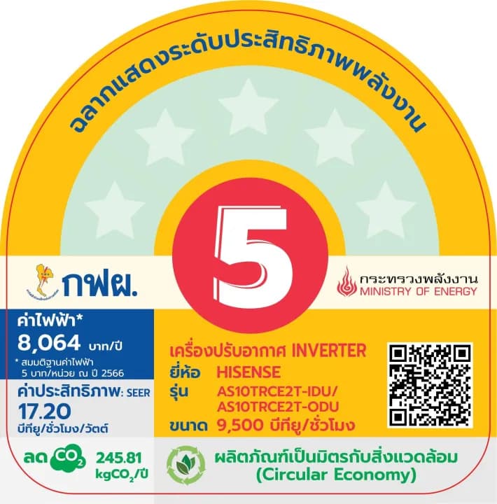 Hisense AS-18TRDB2T DB serie แอร์ เครื่องปรับอากาศติดผนัง ระบบ Inverter 9500-22860 https://lnwchill.com